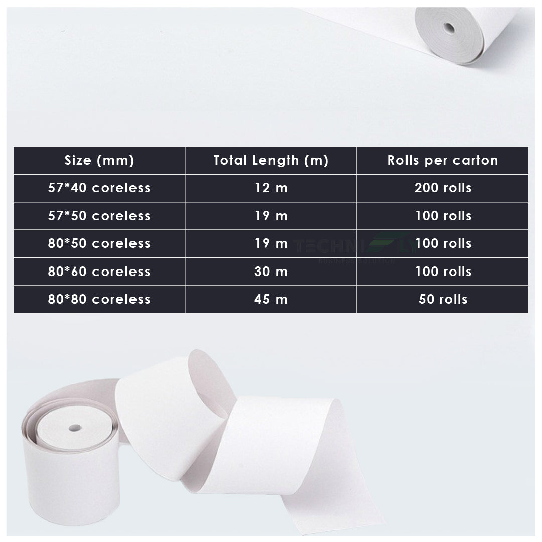 Coreless Thermal Receipt Paper